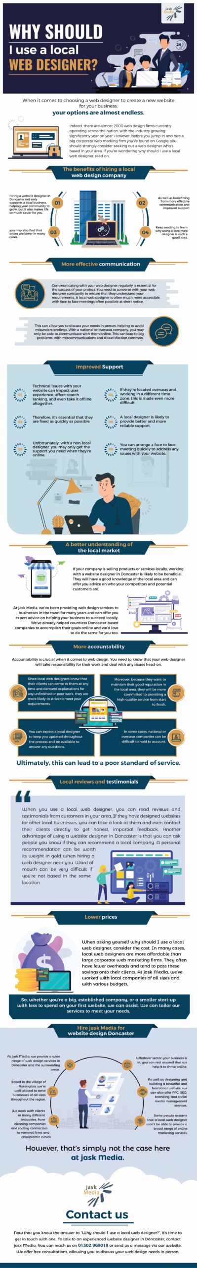 Why Should I use A local web designer Infographic