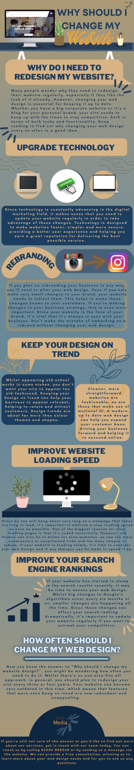 Why should i change my website