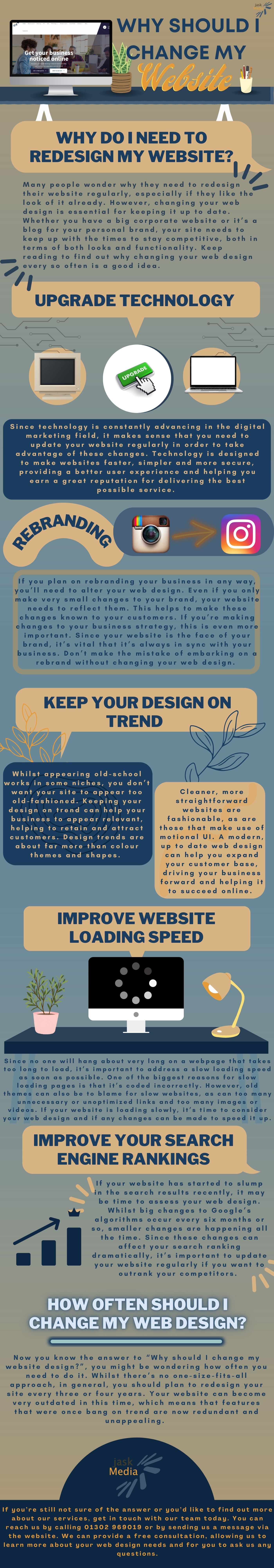Why should I change my website design? jask Media