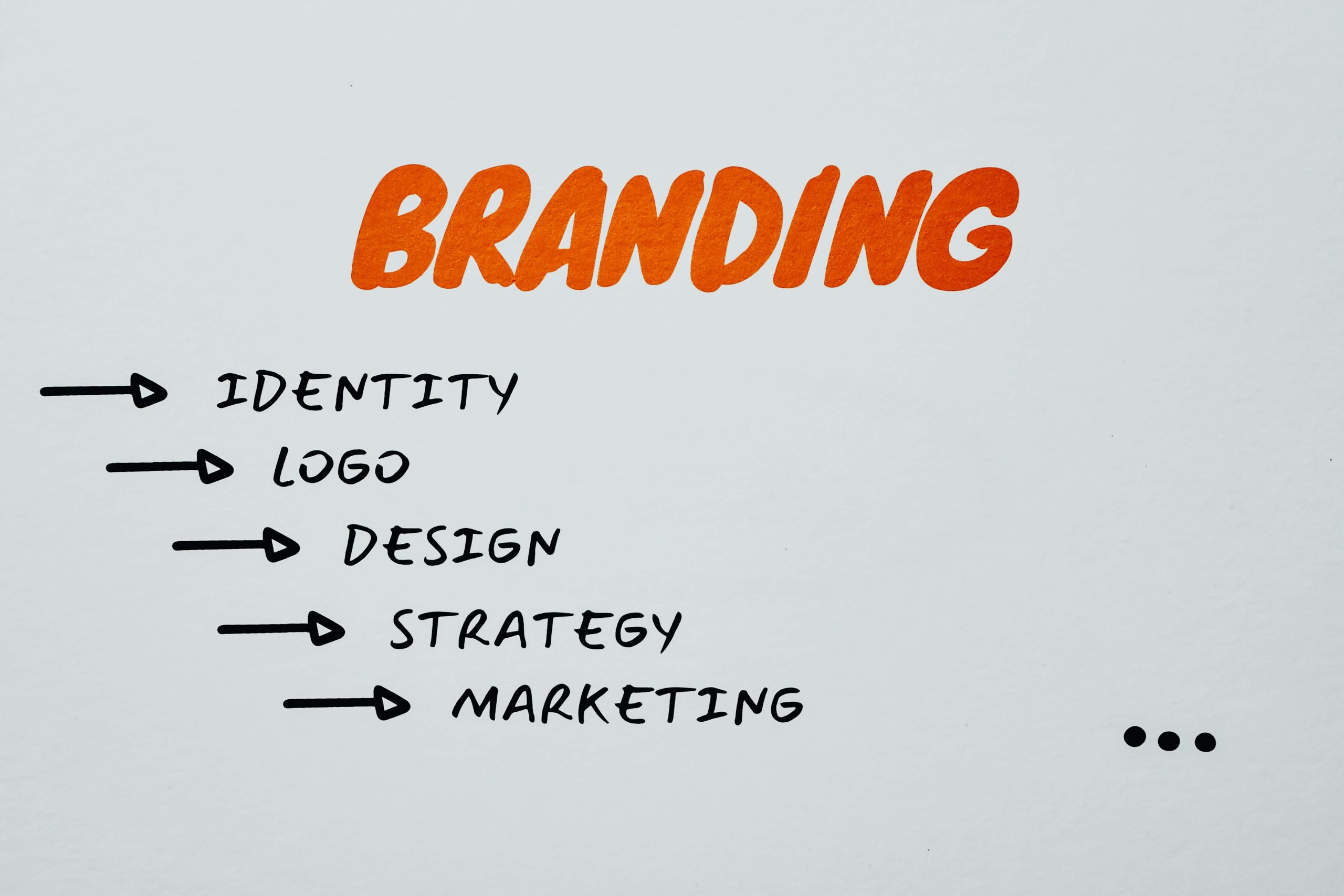 What are the different ways of branding?