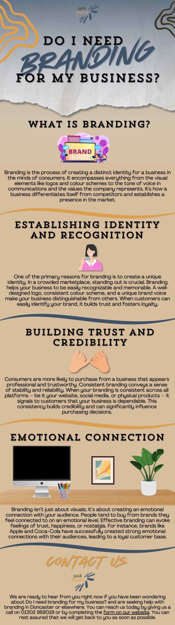 do i need branding for my business?